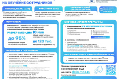 Субсидии на обучение сотрудников в Москве: приём заявок в 2026 году