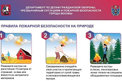 Берегите свои домовладения от пожара